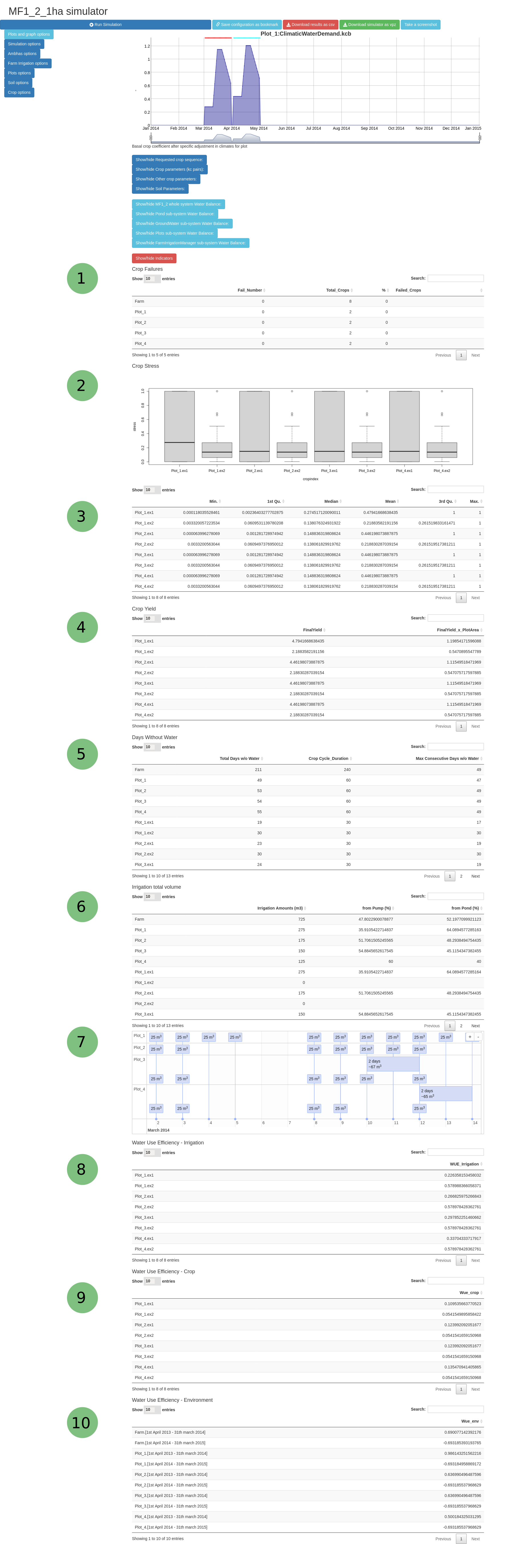 indicators_screenshot